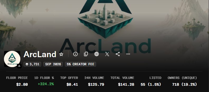 ArcLandHQ's tweet photo. 100M $LAND tokens are currently held by the creator address

We’re not touching them

Those tokens are reserved for the land holders.

No dump. No sudden move

The LAND snapshot hasn’t been taken yet

OS: https://t.co/mHYwZirU7r

You can still grab your LAND on OpenSea before the  snapshot