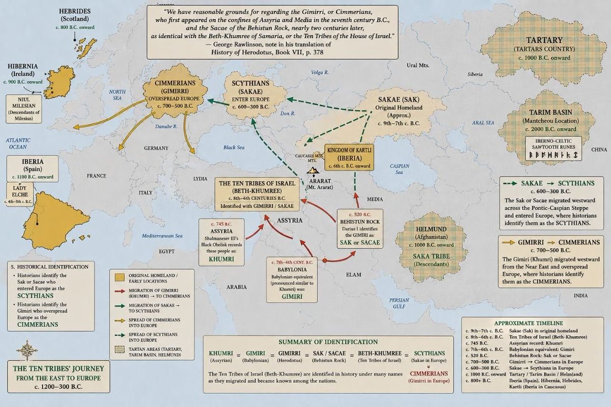 justadudetbqh's tweet photo. Sephardic Jew 'Marques' blocked me for pointing out that Sulumor Sumer are Celtic words, and is actually Romulus Remus backwards.

I guess it's too much for compulsive liars to acknowledge that Rome, Egypt, and Sumeria were all Celtic colonies. https://t.co/hKq9C7MmAK