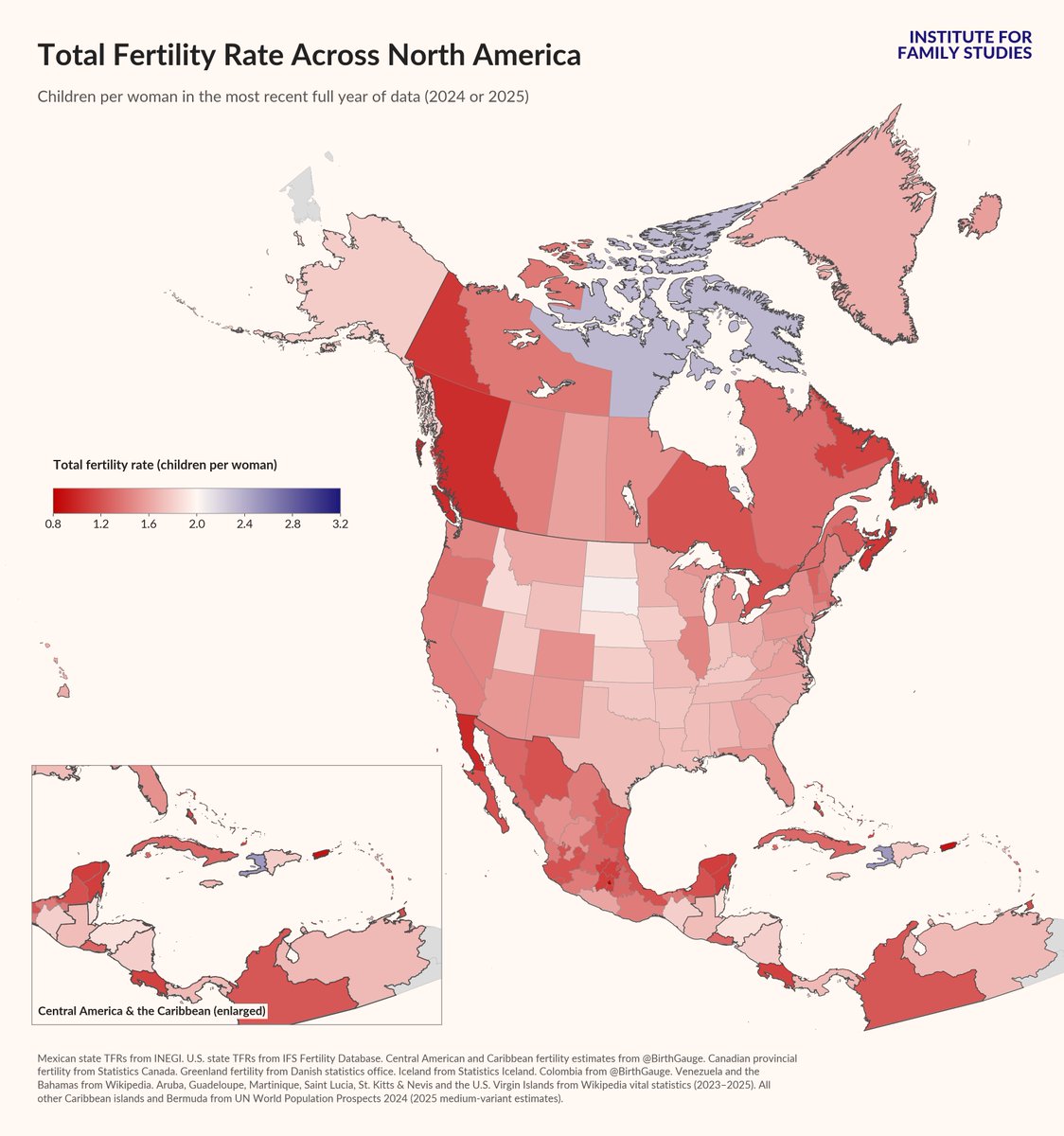 lymanstoneky's tweet photo. Here's what fertility looks like around North America.

The list of regions with near-or-above replacement-rate fertility is:

Nunavut
Haiti
South Dakota

That's pretty much it. https://t.co/MQLah3f5y5