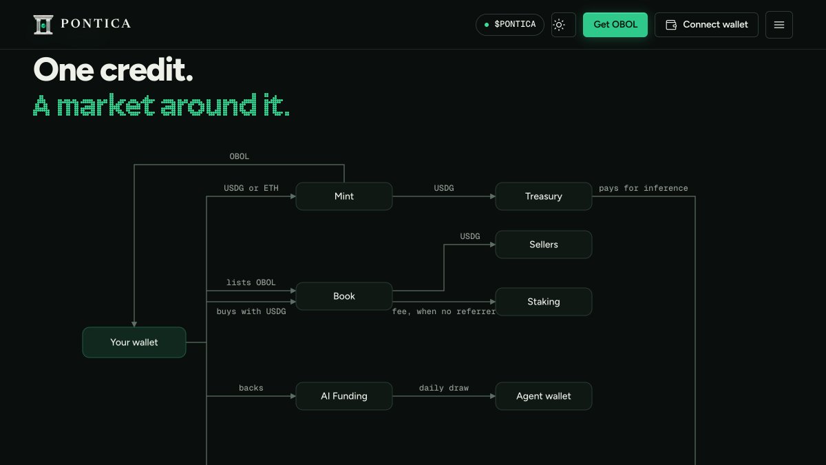 TryPontica's tweet photo. Builders on Robinhood Chain: Pontica is open for reading.

An onchain credit for AI inference, a discount book for the credit, and funding for agents. @ponsdotfamily carries the coin. @meadgod, if you have five minutes, the protocol page is the fastest way in.

Tell us what you would change.

https://t.co/UnLIZOJLUb