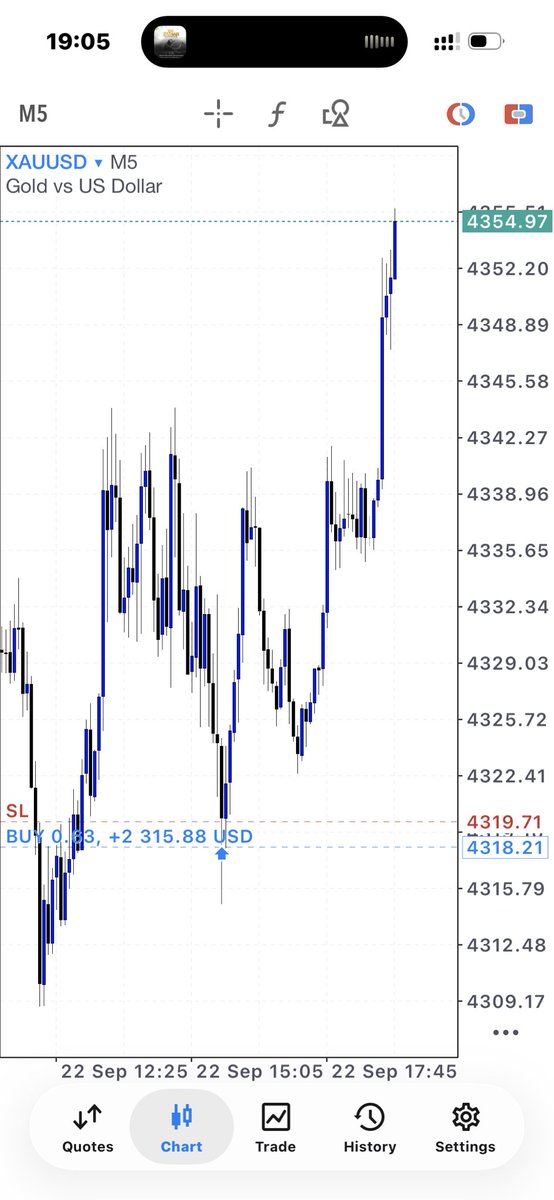 kingstonpips's tweet photo. XAUUSD(BUY) 
   
The same concept 🥵❗️  
  
Structure ~liquidity ~POI  
Trade shared in TG https://t.co/0KA5RaJqBU