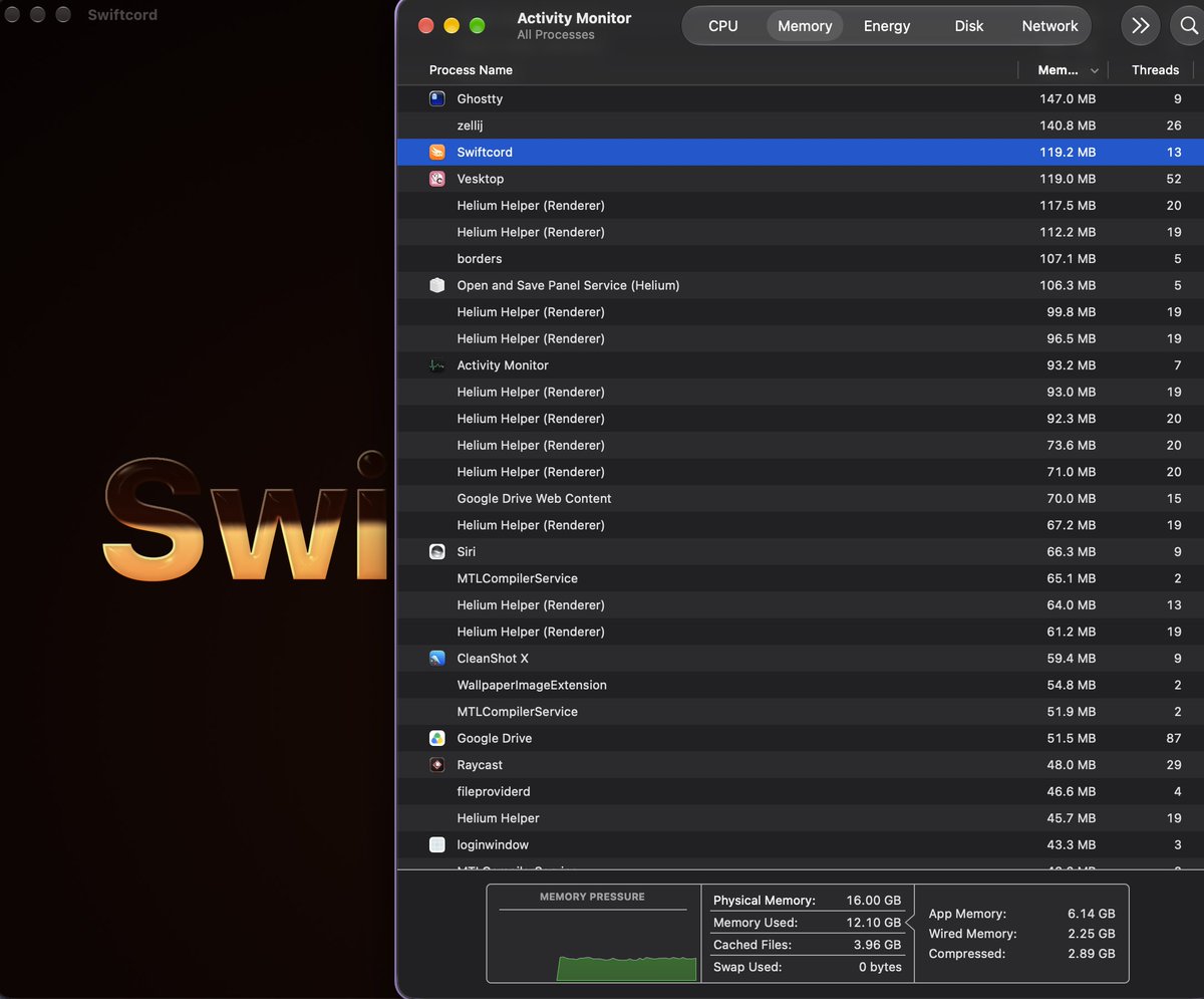 oops4041555's tweet photo. Swiftcord wastes 120MB of RAM. Not even logged in. This is just the app running and using more than fucking Vesktop. https://t.co/44zEKDSFW1