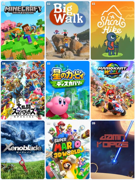 KydaXSprout's tweet photo. Me vs 9 Games that shaped wo I am today (bzw favourite Games auch)

Gut möglich, dass die sich hin und wieder ändern. Jedes Game lässt mich immer wieder anders an meine eigenen Games ran gehen.
Außer Damn Ropes. Das ist einfach drin weils mein erstes Game auf Steam war https://t.co/Z5mxKhRHnD