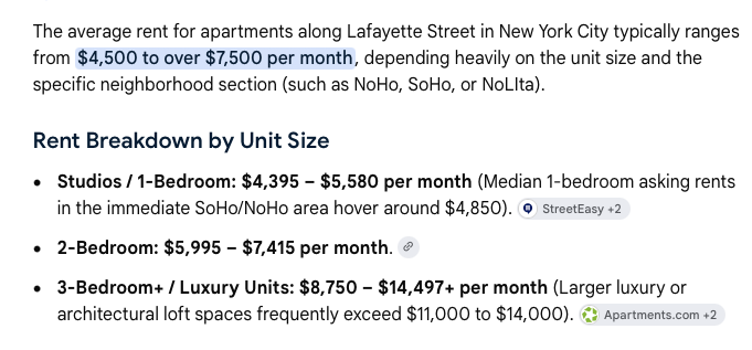 J4CKSHITT's tweet photo. @SamRo Context for the neighborhood that sells the $60 a loaf rye bread. https://t.co/kYgAIaQ1o5