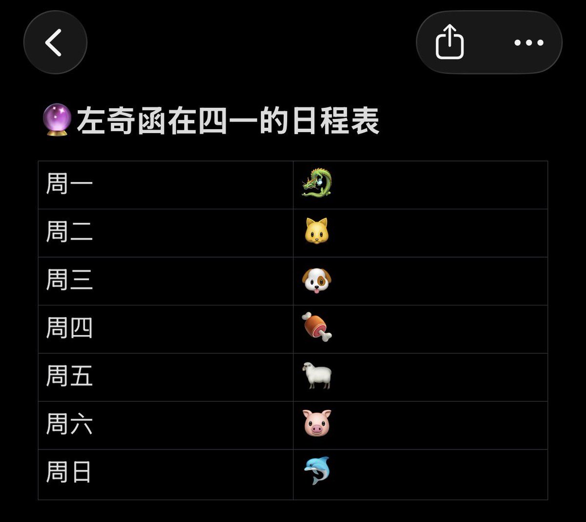 Fqq0316's tweet photo. 左奇函在四一太辛苦了，每天要训练不说，还要帮队友们排解性欲。 https://t.co/7URIgpBp2Z