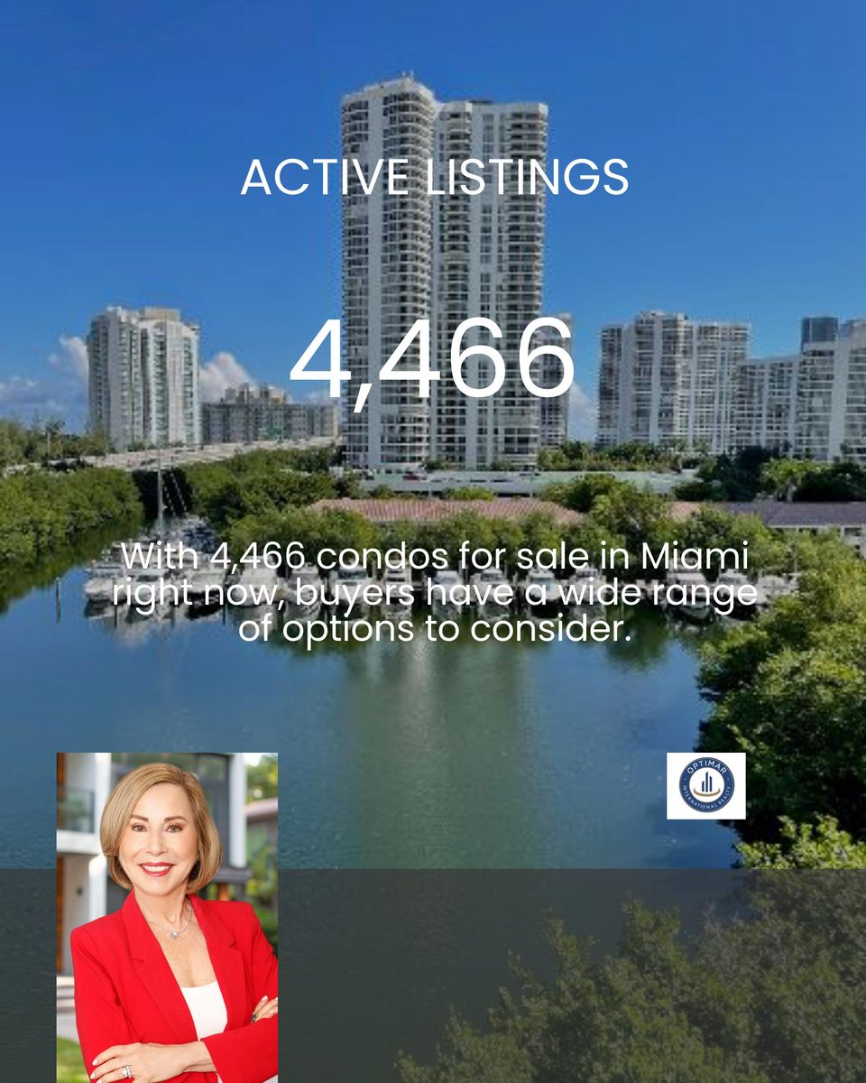 realtorpola's tweet photo. Miami has 4,466 condos listed, averaging $520K, with many open to negotiation. Plenty of choices for buyers! 🌴📊🏖️ https://t.co/ZYErXNPKx7