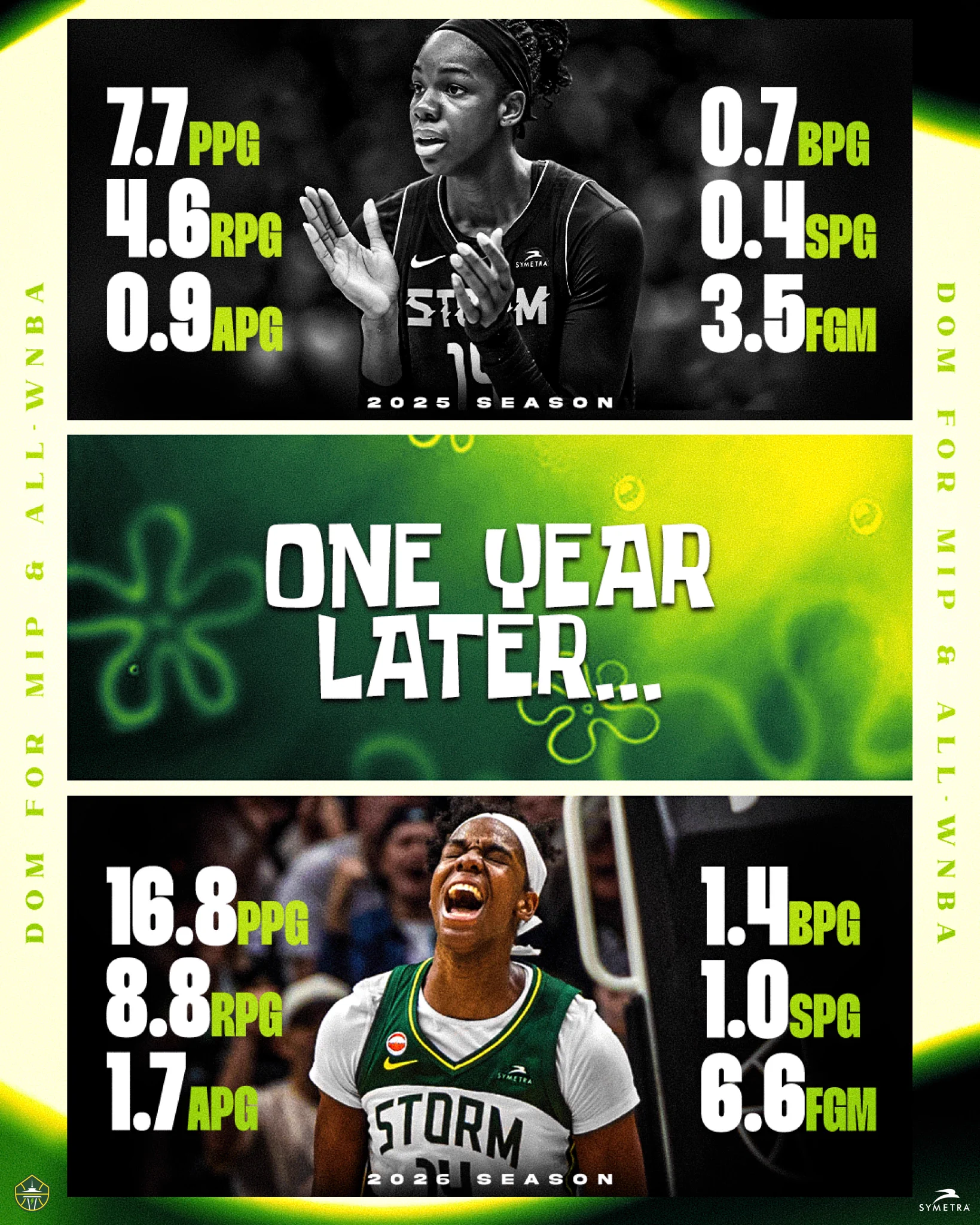 Seattle Storm on X: 