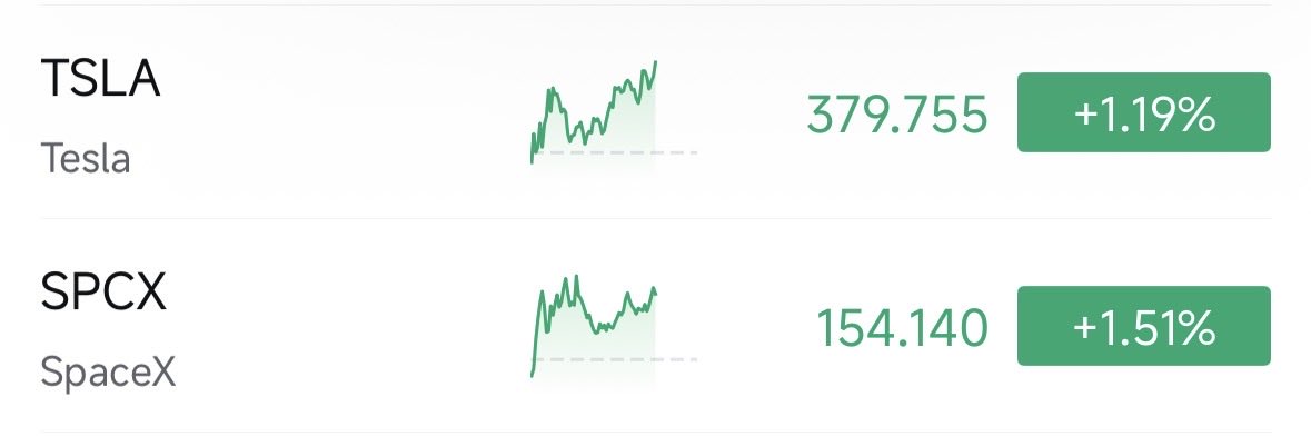 $TSLA $SPCX - You can save $50 and be Miserable or be Happy and making 10X

Subscribe and see for yourself 
 [📷](https://pbs.twimg.com/media/HS1zw2jaQAAfBd9.jp