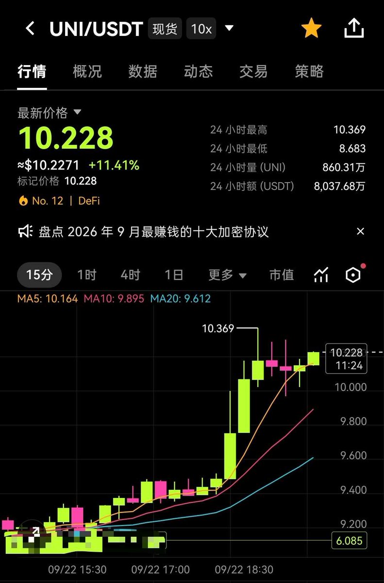 大漂亮| C Labs 的图片 1