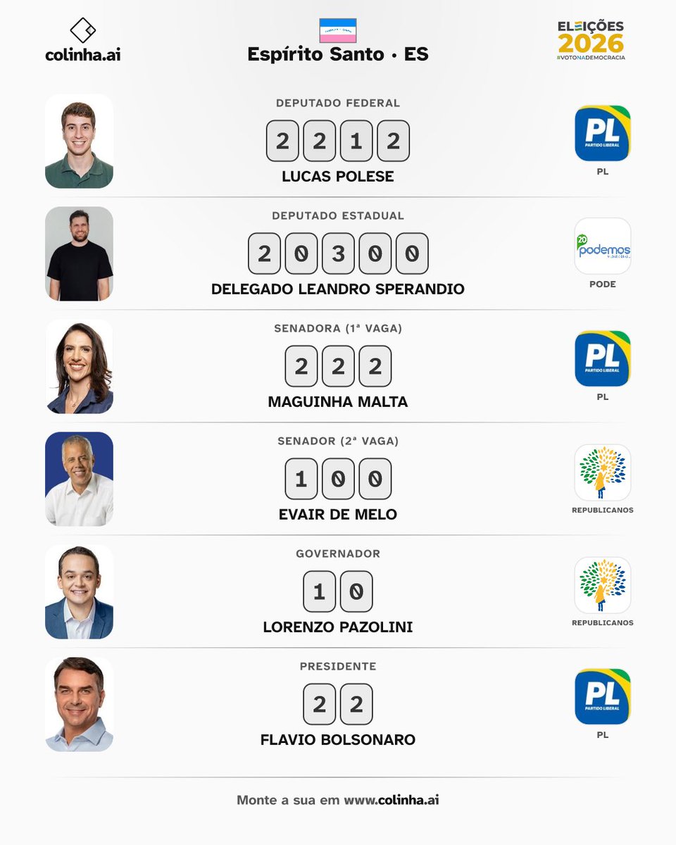 pedrinirafa's tweet photo. 😅 https://t.co/PwlQOnHB15
