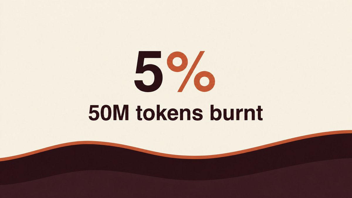 solrevv tweet picture