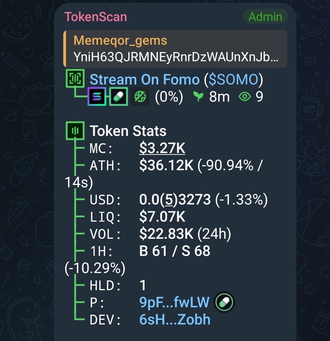 Memeqor_gems's tweet photo. Entry $somo
Ca: YniH63QJRMNEyRnrDzWAUnXnJbbaKbJnyvXbzSNpump https://t.co/7BmLdNGeur