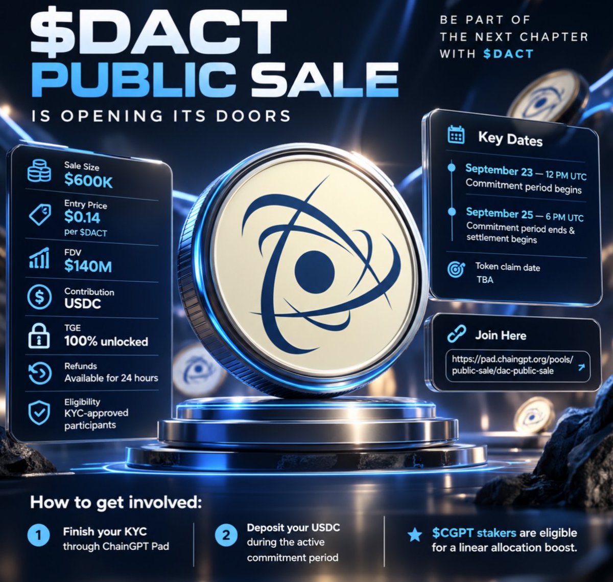 DRontok's tweet photo. The $DACT Public Sale is opening.

Here’s the important information to keep on your radar:

🪙 Sale Size: $600K
💲 Entry Price: $0.14 per $DACT
📈 FDV: $140M
💳 Contribution: USDC
🔓 TGE: 100% unlocked
↩️ Refunds: Available for 24 hours
✅ Eligibility: KYC-approved participants https://t.co/b7TUKzdjRl