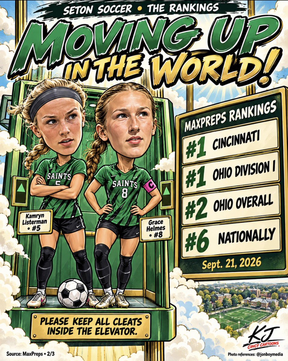 cincybuffs's tweet photo. Setonโs goals are piling up. The net has requested PTO. ๐โฝ๐
The Saints get the big-head treatment! @setonhsports
๐ธ Photo inspiration: Jon Goldsberry, @jonboymedia on Instagram.
Gallery: https://t.co/e2fhZSsoxS
#SetonSoccer #CincyCartoons https://t.co/YHxerj2Ib2