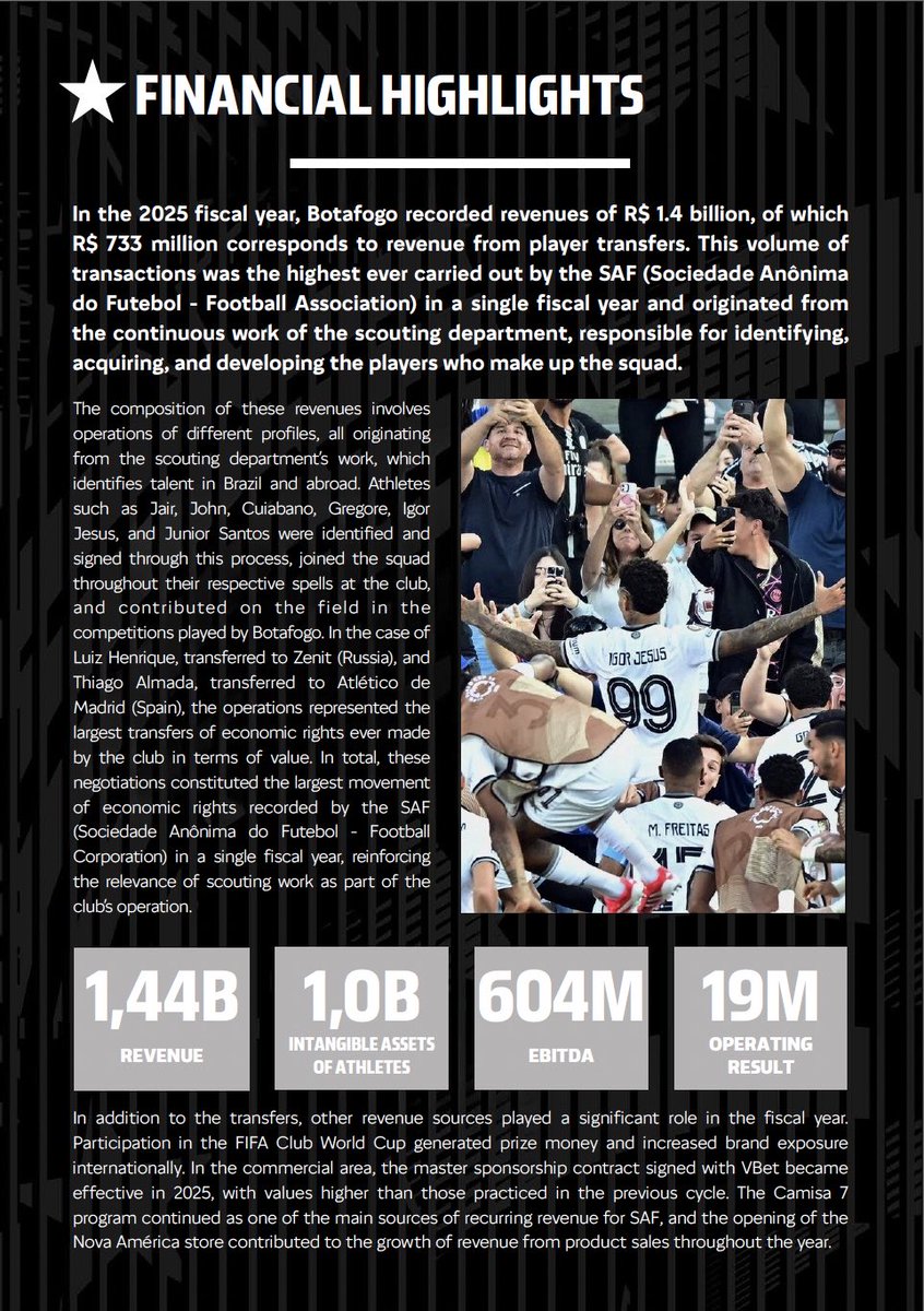 Textor44's tweet photo. SAF Botafogo 2025 Audited Reports, with Historic Revenues, Profitability and Player Squad Value…Revenues of R$1.4 million, Operating Profits of R$604K…(Note: Social Club take-over plan, cash blocking starts Fall 2025) https://t.co/ApOywblI9D