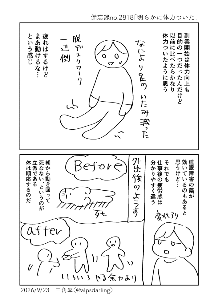 alpsdarling's tweet photo. 2818.明らかに体力ついた https://t.co/nhyvgukZIc
うれしいぜ　パワーマンに一歩近づいたぜ https://t.co/ootw7gcXOL
