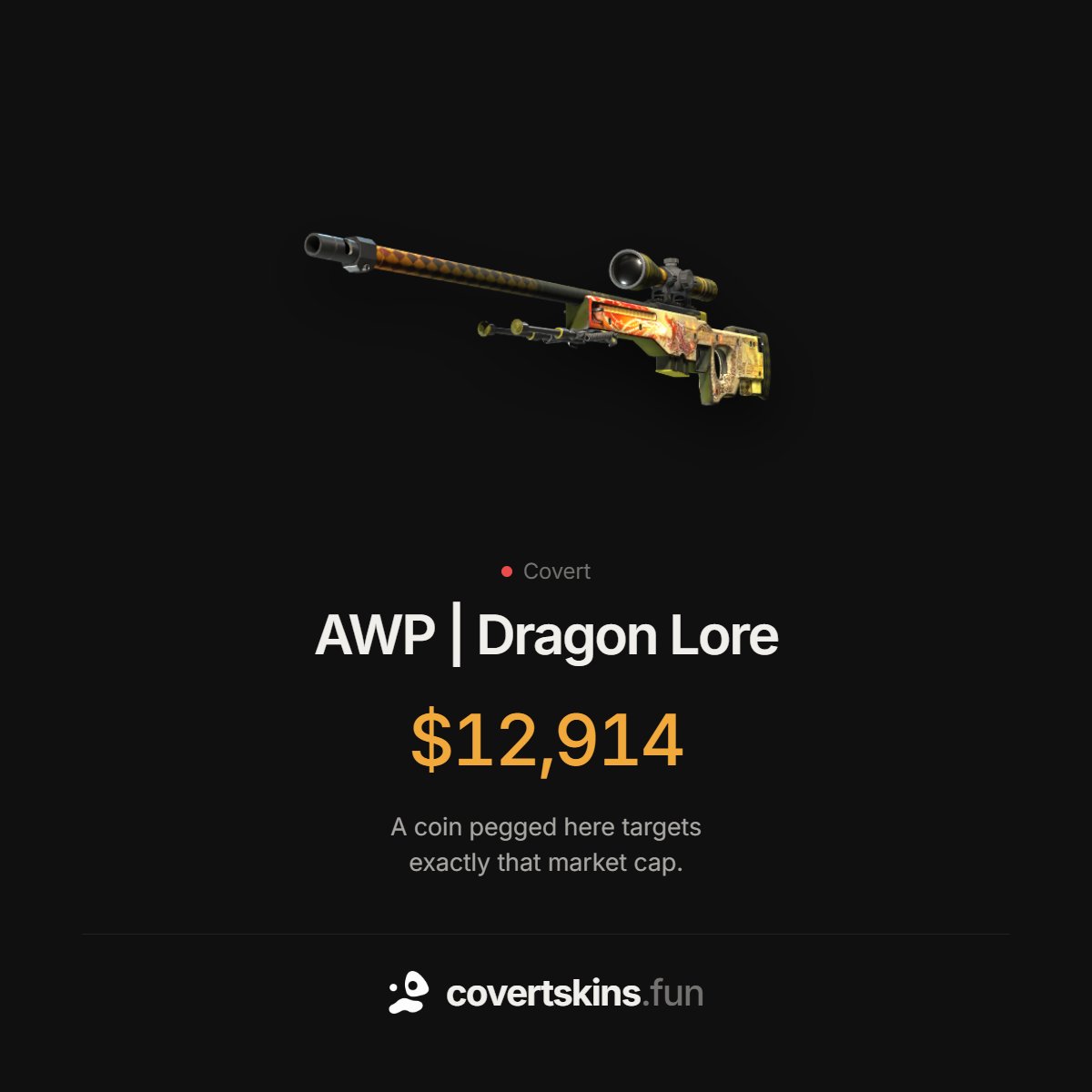 covertskins's tweet photo. $COVERT is paired with the AWP Dragon Lore.

one of the most iconic and recognizable skins in Counter-Strike history, with a market that has existed for over a decade.

now its value exists as an onchain peg, with $COVERT continuously market making itself around the live price of the Dragon Lore.