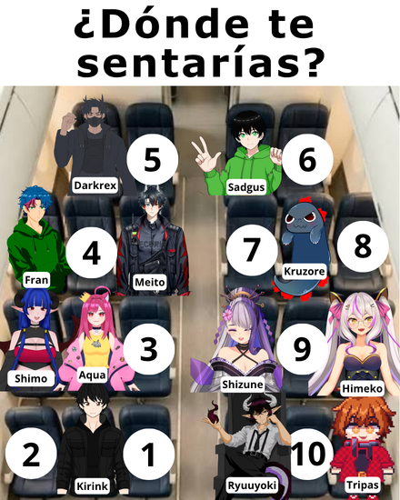 kirinkvt's tweet photo. A ver, a ver, a ver. VEAMOS
Donde les gustaria sentarse durante un viaje?

Elijan bien jsjsjsjs 

#Vtuber #VtuberEs https://t.co/uwso451Zsk