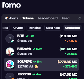 SOLPEPESOLPEPE's tweet photo. third place on FOMO

https://t.co/mk6CktF5IS https://t.co/SiCEXcKtqR
