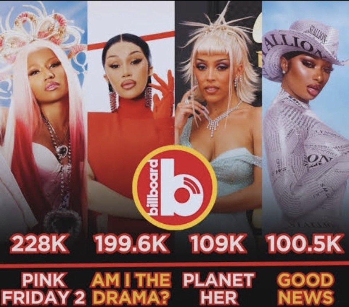 MaterialBarbz's tweet photo. @DennisG55869092 @kultbrim Nicki Minaj .. NEXT https://t.co/4Yl6p34gKA