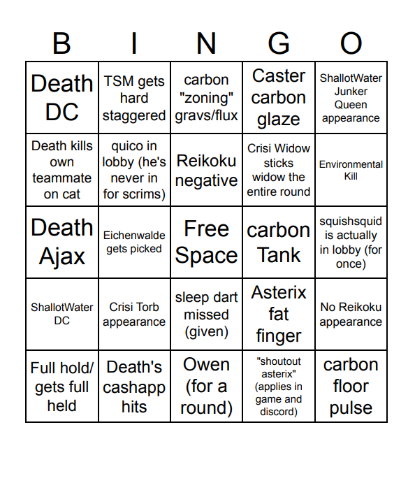 TeamSleepMissed's tweet photo. Here is our bingo board for the @ARCTheLeague season! If you get a bingo, reply to us for ARC CODES.

#ARCS2
#WideAwake https://t.co/5X9zM2QorH