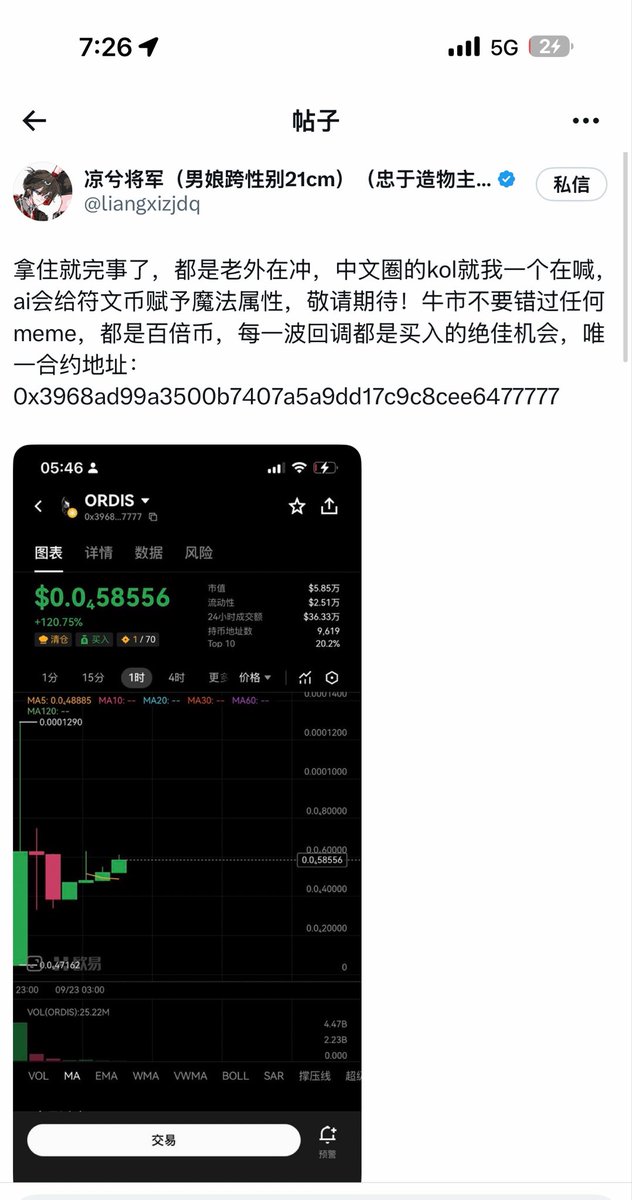 Trader壹身武艺|🔶BNB 的图片 1