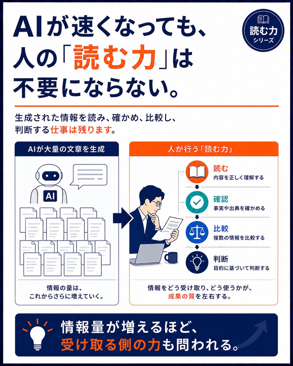 readingfields's tweet photo. https://t.co/53dxD7J53c