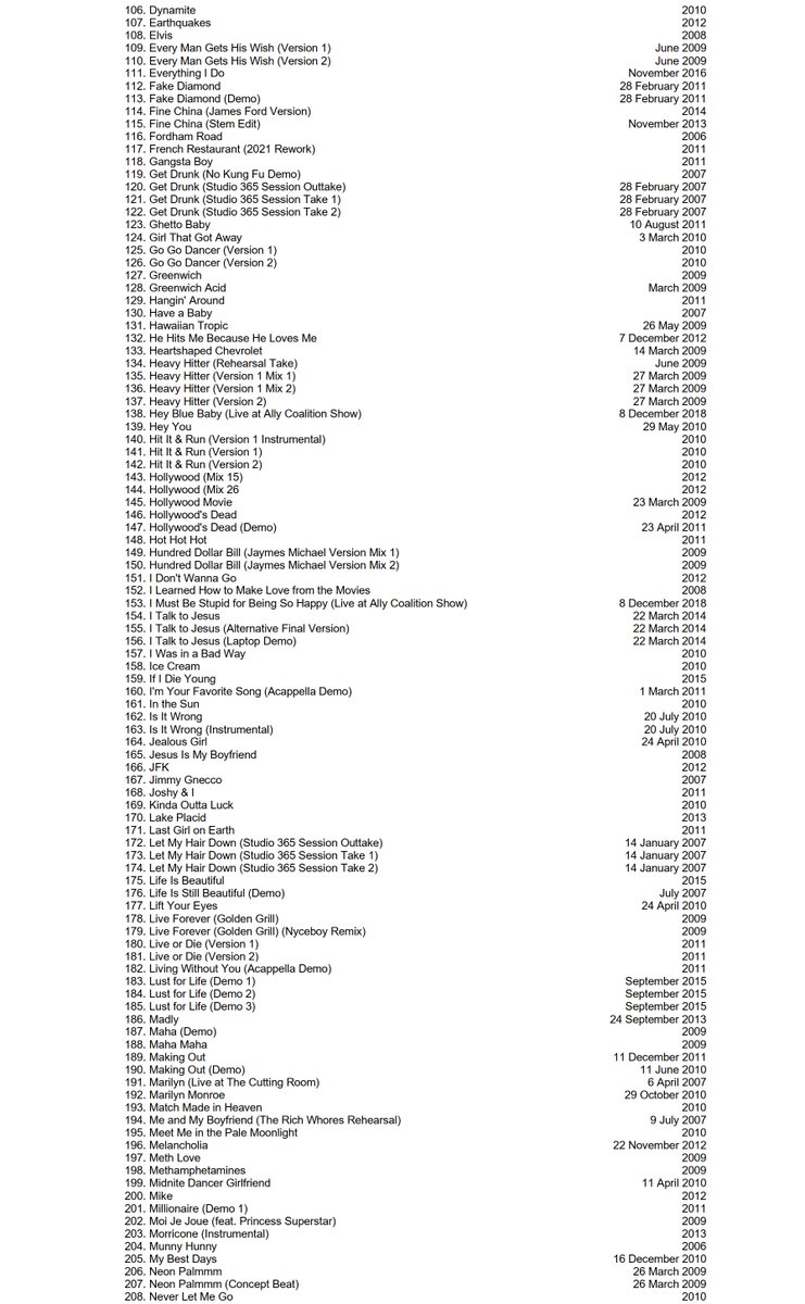 ladygodga's tweet photo. L@N@ D€L R€Y complete unreleased songs as of 22 September 2026! Personally compiled over a period of almost 15 years. 350 songs, 2.3 GB of material, 21 hours of music. Enjoy and spread before they get taken down https://t.co/SaFlL37BRq https://t.co/3marNNbI43