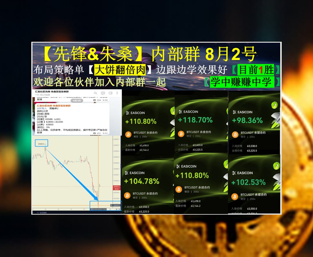 PhillipCha2em's tweet photo. I almost feel your touch.
BTC回调到关键区域？跟踪支撑变化。做空🧞滑点🕖马丁策略😶扛单
能源燃料⏪crvUSD🥩MNT📭Bitfinex
币安 欧易 BTC 免费合约跟单社区👉 @fzy988 👈 https://t.co/K3eDTdvpZa