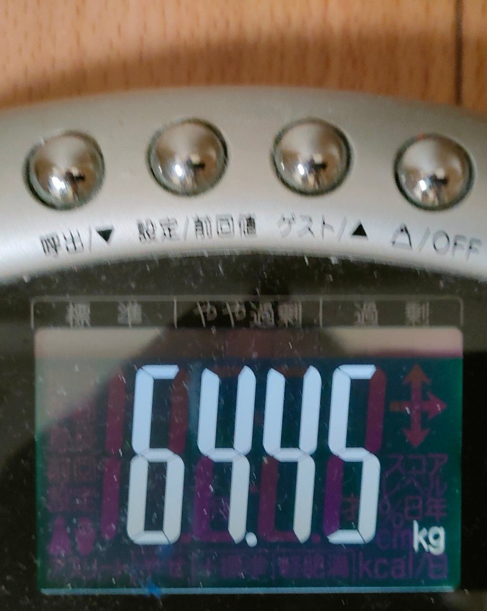 akira_trend2's tweet photo. ダイエット941日目で、体重21.65kg減って、昨日より体重が2.1kgリバウンドしました。昨夜、油断して、食いすぎました
( TДT)
#ダイエット　#相互フォロー https://t.co/rEB6sBkyvx