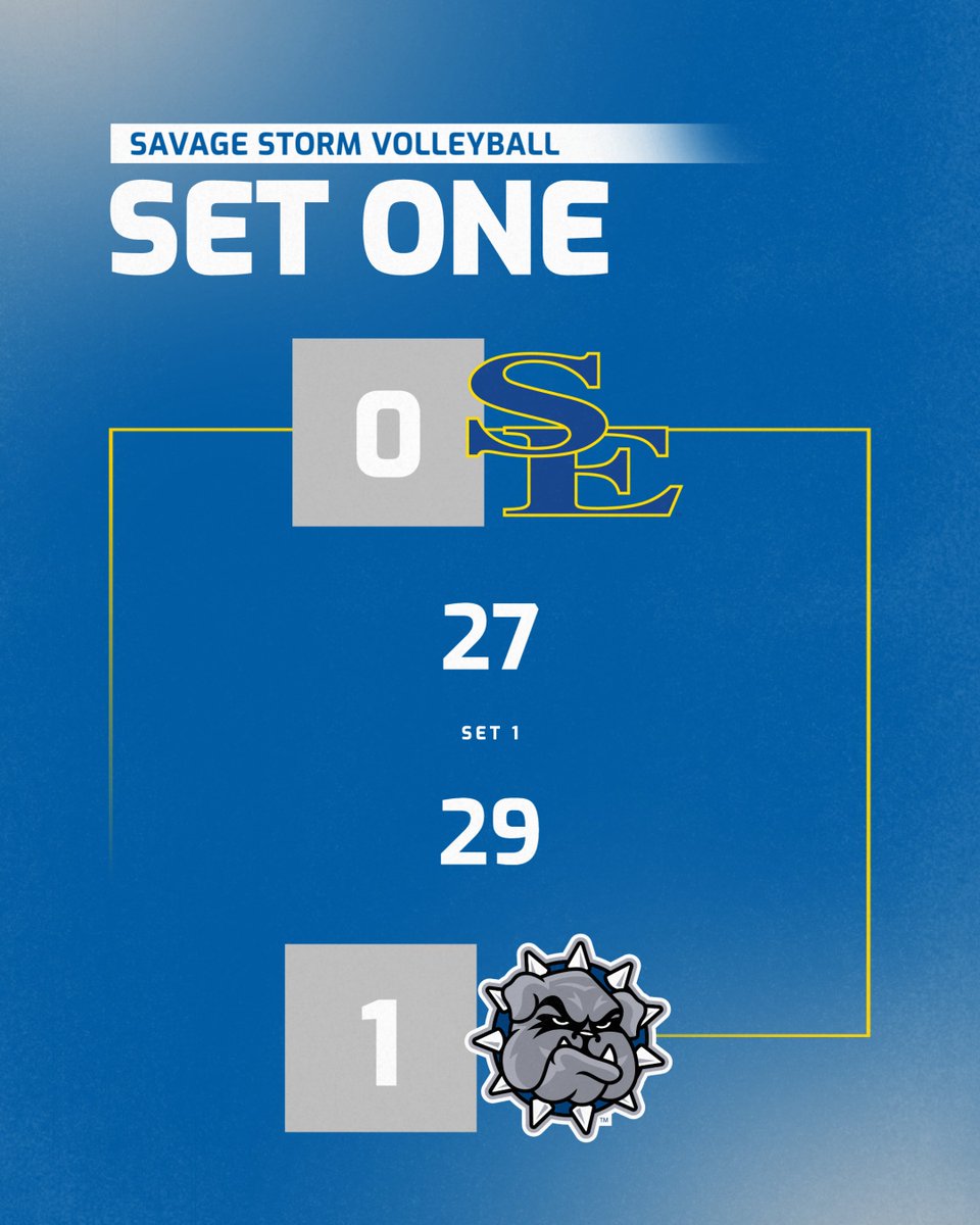 SavageStormVB's tweet photo. Headed to the second

#GoSoutheastern l #TakeCover https://t.co/cAjEBJnPXE