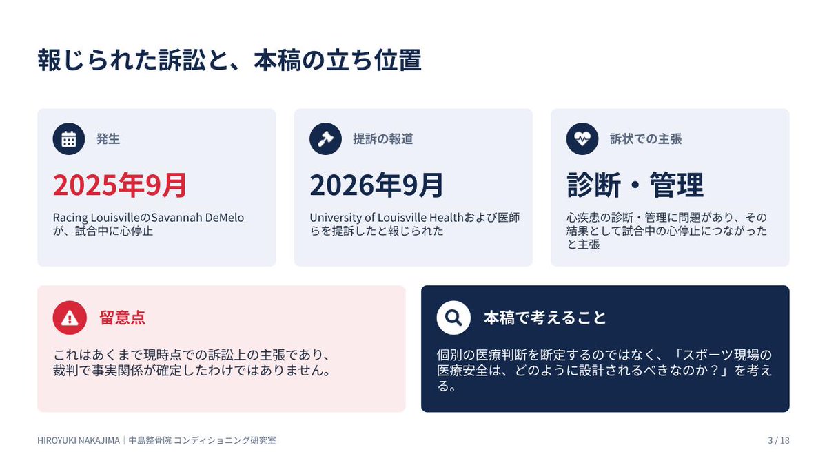 nakajimahiro811's tweet photo. 【メンバーシップ限定】スポーツ医療で問われる「結果」と「プロセス」Savannah DeMeloの心停止から考える、EAPと医療安全｜中島裕之｜スポーツ科学×コンディショニング専門家

【スポーツ医療で問われる「結果」と「プロセス」】

Savannah DeMeloの心停止をめぐる訴訟をきっかけに、

「選手に何が起きたか」だけではなく、

・異変をどう認識するか
・誰が判断するか
・AEDへどうアクセスするか
・救急搬送まで誰が動くか
・その後どう検証するか
という、スポーツ現場の医療安全を考えました。
EAPは「作って終わり」ではない。
実際に動かして、
訓練して、
検証して、
改善する。
海外文献・FIFA/NATAの資料も踏まえて、メンバーシップで詳しく整理しました👇

#スポーツ医療
#スポーツ医学
#EAP
#サッカー
#アスレティックトレーナー

 @nakajimahiro811 https://t.co/6a1CIdUX8K
