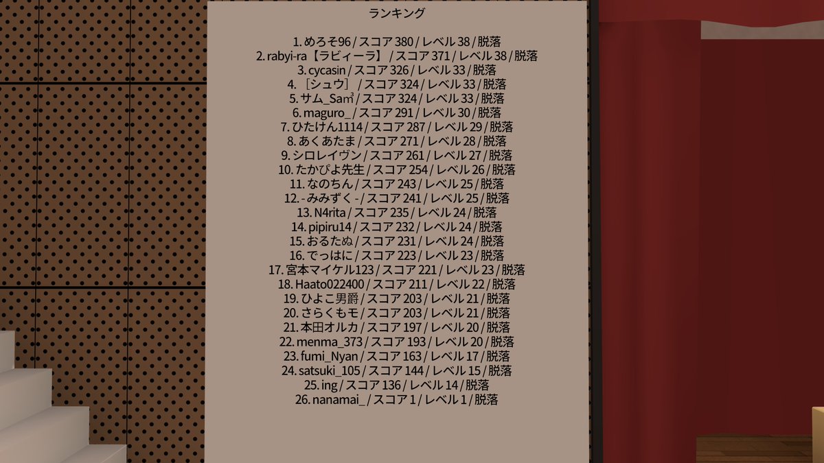 Sam_VRChat's tweet photo. #てきょん界隈
シャトルラン大会に参加してきました！
体の柔らかさを活かして、腕を振ってきました
日頃から反ったり捻ったりしててよかったです！ https://t.co/J9g3Z2Vm2t