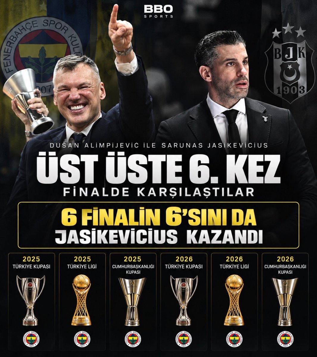 bbosports's tweet photo. 😎 KADERİNDEN KAÇAMAZSIN

ÜST ÜSTE 6 FİNAL, HEPSİNDE GALİP SARAS JASIKEVICIUS 🔥 https://t.co/UMqIIwusye