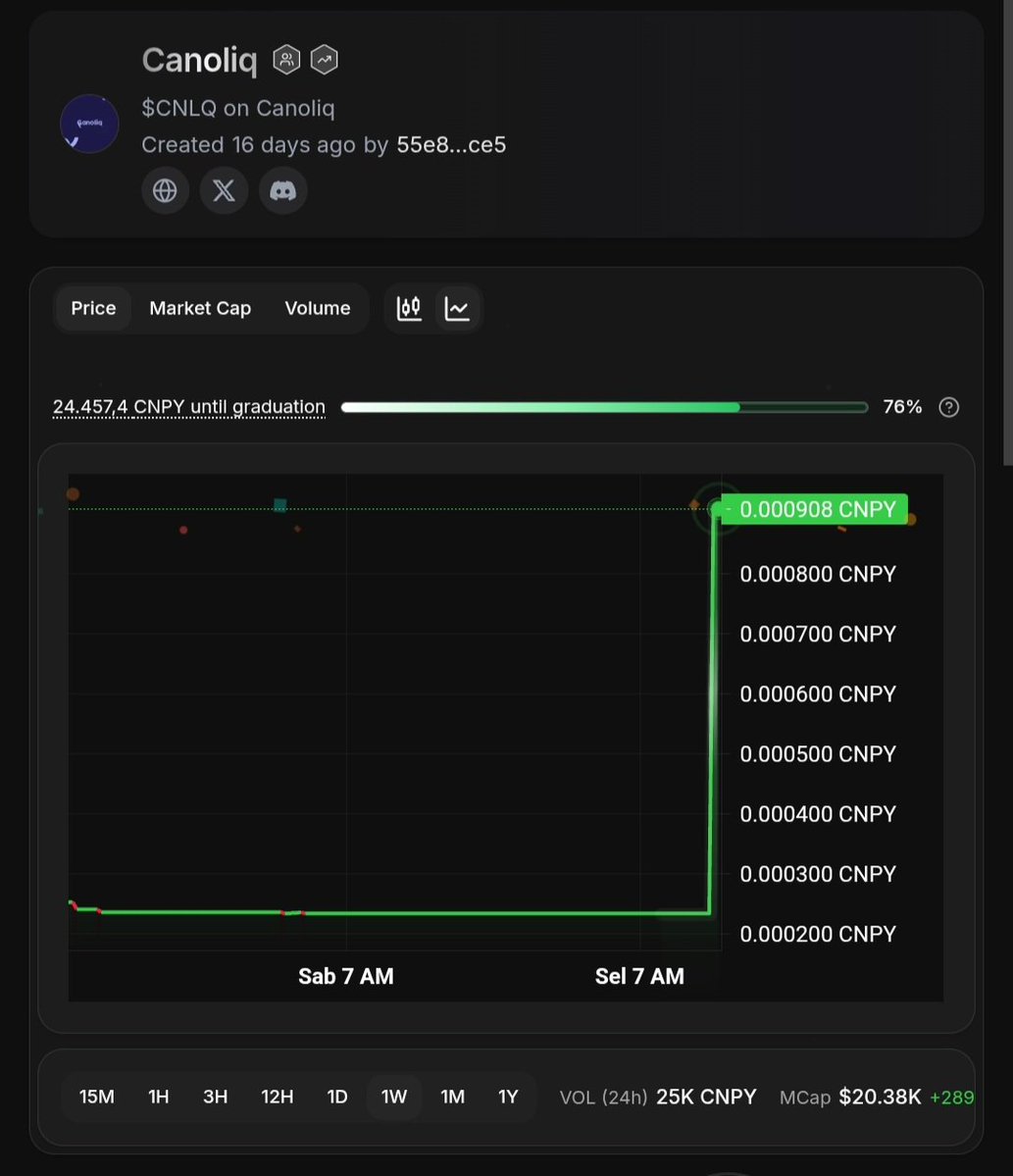 Gula_ETH's tweet photo. Some potential nestchains on Terminal @CNPYNetwork are still in the bonding phase 👇

- @canoliq https://t.co/QUnnl2eNJJ

- @TheShardsGame https://t.co/ozetK9Vwy5

- Praxis @MakDaVeli https://t.co/Ukih0mKlPk

- Canasino https://t.co/SePnpNllhz

- FPQ Chain https://t.co/vgnuysttcZ https://t.co/gC25EV0Rdc