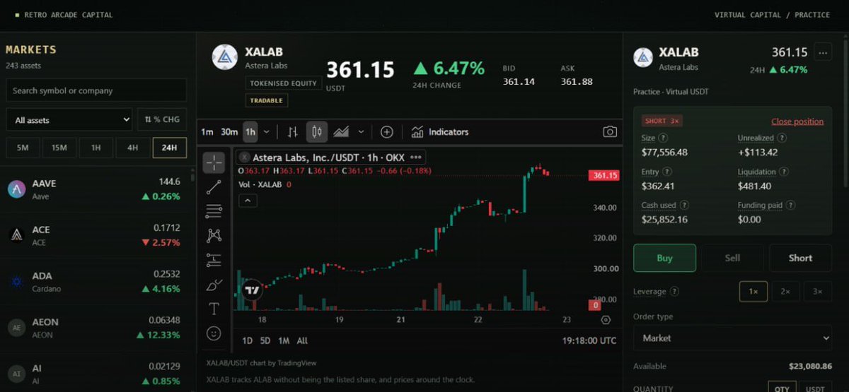FundWars's tweet photo. 𝗙𝗨𝗡𝗗𝗪𝗔𝗥𝗦 𝗝𝗨𝗦𝗧 𝗚𝗢𝗧 𝗧𝗘𝗘𝗧𝗛 🩸
𝗦𝗛𝗢𝗥𝗧𝗦 & 𝗟𝗘𝗩𝗘𝗥𝗔𝗚𝗘 𝗔𝗥𝗘 𝗟𝗜𝗩𝗘

You're not just buying and hoping anymore.

📈 𝗚𝗼 𝗹𝗼𝗻𝗴 when you see strength
📉 𝗚𝗼 𝘀𝗵𝗼𝗿𝘁 when you smell weakness
⚡️ 𝗨𝗽 𝘁𝗼 𝟯𝘅 𝗹𝗲𝘃𝗲𝗿𝗮𝗴𝗲 on your calls

Real perp mechanics. Wrong calls get liquidated, and funding is charged every 8 hours on open positions. The capital is virtual but your record is public, so every bad call shows on your fund page.

Bull, bear or sideways chop: every market is tradeable now.

━━━━━━━━━━━━━━━

🚀 𝗛𝗢𝗪 𝗧𝗢 𝗚𝗘𝗧 𝗜𝗡 (𝟮 𝗺𝗶𝗻𝘂𝘁𝗲𝘀)

1️⃣ Go to https://t.co/E3z2N8dflA and hit 𝗘𝗻𝘁𝗲𝗿 𝘁𝗵𝗲 𝗔𝗿𝗲𝗻𝗮
2️⃣ Connect your wallet: just a signature, no transaction, no gas
3️⃣ Pick your callsign and robot and create your fund. You start with $𝟭𝟬𝟬,𝟬𝟬𝟬 in virtual capital
4️⃣ Open Markets, pick a stock or a coin, choose 𝗟𝗼𝗻𝗴 or 𝗦𝗵𝗼𝗿𝘁, set your leverage and send it

━━━━━━━━━━━━━━━

⚔️ 𝗦𝗘𝗔𝗦𝗢𝗡 𝗜 · 𝗦𝗘𝗣 𝟮𝟯 · 𝟭𝟮:𝟬𝟬 𝗨𝗧𝗖

Only 𝟭𝟬𝟬 𝘀𝗽𝗼𝘁𝘀. Everyone starts with the same $100k and the best calls climb the leaderboard.
Hit 𝗘𝗻𝘁𝗲𝗿 𝗦𝗲𝗮𝘀𝗼𝗻 𝗜 on the Season page before registration closes at 11:00 UTC.

━━━━━━━━━━━━━━━

📊 https://t.co/ZLvNmWepJq

𝗟𝗼𝗻𝗴 𝗶𝘁. 𝗦𝗵𝗼𝗿𝘁 𝗶𝘁. 𝗣𝗿𝗼𝘃𝗲 𝗶𝘁. 🎯