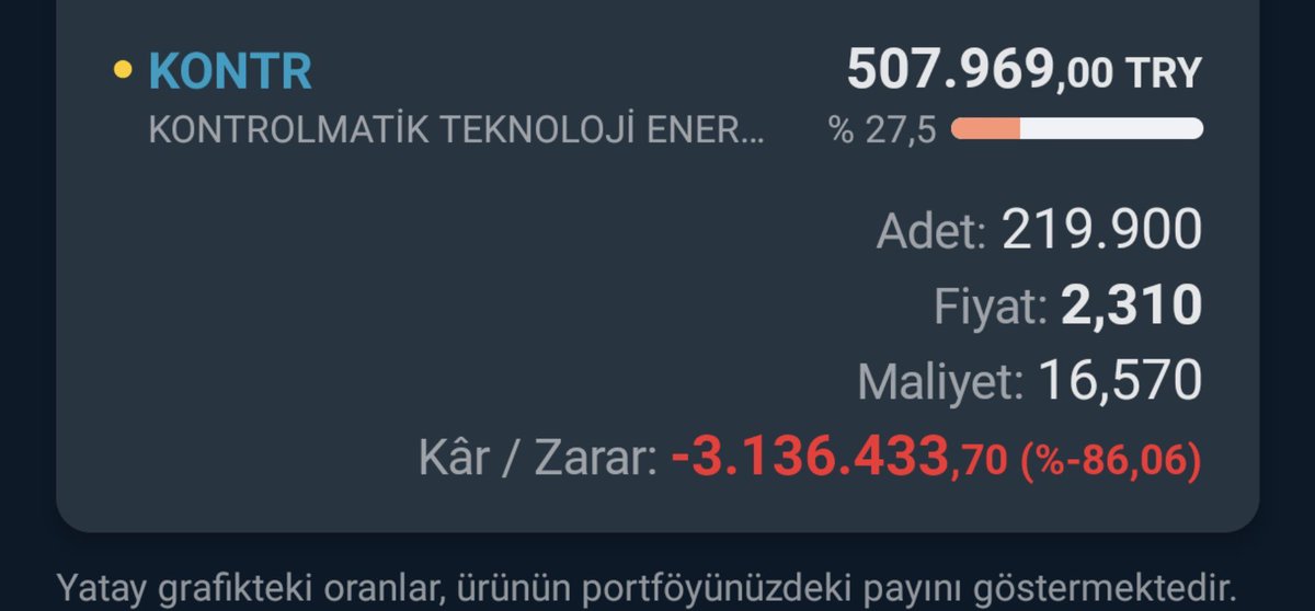 Seyircilerhazir's tweet photo. Bir vatandaş olarak hükümetin bu derecede boy gösterdigi bist30 hissesinde varımı yoğumu kaybettim. 
Şirket hükümetten teşvikler aldı, şirkete özel kararnameler çıktı.
Açılışını cb yardımcısı bakanlar valiler yaptı.
HÜKÜMET VATANDAŞINA TUZAK KURDU.
HERŞEYİMİ BENDEN ÇALDI.
#KONTR https://t.co/G1fz0rnpJf
