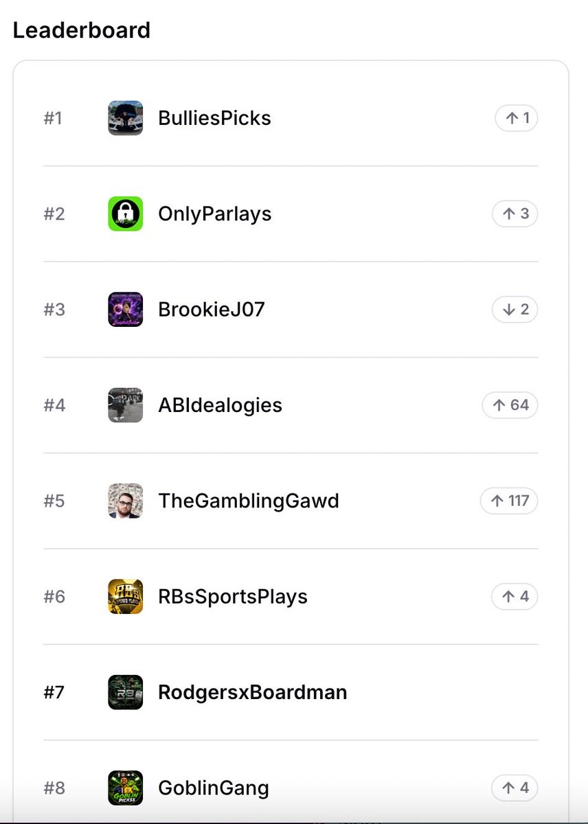 RodgersBoardman's tweet photo. Just hit #7 on the leaderboard in DubClub
It’s just printing money 😂😂😂 https://t.co/6WEJsGl4xj