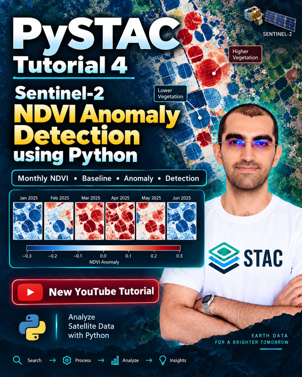 Enginn3r's tweet photo. #PySTAC Tutorial-4 Published: #Sentinel2 #NDVI Anomaly Detection using #Python
https://t.co/yimSnfoO84 https://t.co/8RiqPKL71A