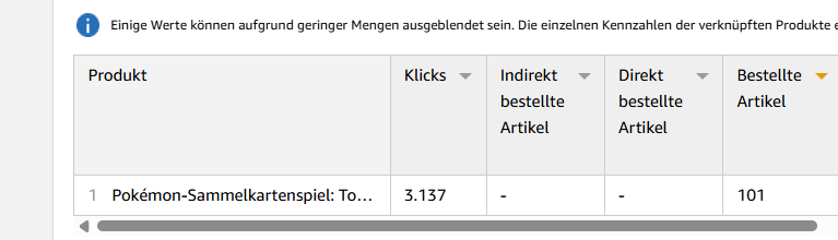 vnder_yt's tweet photo. Freut mich das bei so vielen Leuten die Bestellung geklappt hat! 🙏 https://t.co/QWeryIO3kI