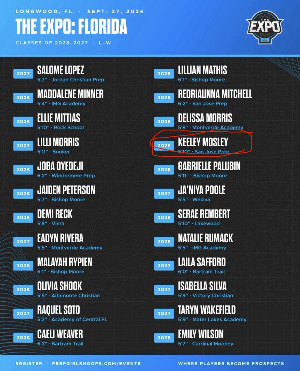 KeeleyRMosley28's tweet photo. See me at The Expo 🔥🏀🔥@PGHFlorida 

📍 Seminole Sports Academy, 805 Waterway Pl, Longwood, FL 32750
🗓️ September 27, 2026
🎥 https://t.co/nrtLttQ6eT

🔑 https://t.co/H0KIhIM7I7 🔑

@sjp_athletics
@InsiderExposure
@DuvalElite
@PrepGirlsHoops
@PGHFlorida
@SUTSReport 
@BFishHoops 
@hunterkeithl 
@NCSA
@NCSAwbb
@NCSAcoachspreen
@MadiVisuals