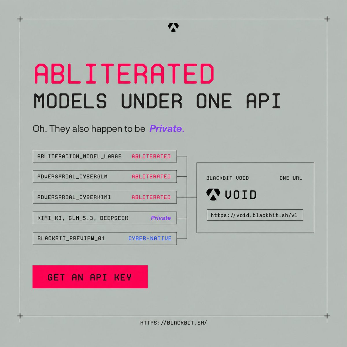BlackBit's tweet photo. Abliterated models.
Private routes.
Cyber-native models.

Normally that means different providers, different keys, different endpoints, different bullshit.

VOID puts them behind one API.
↓