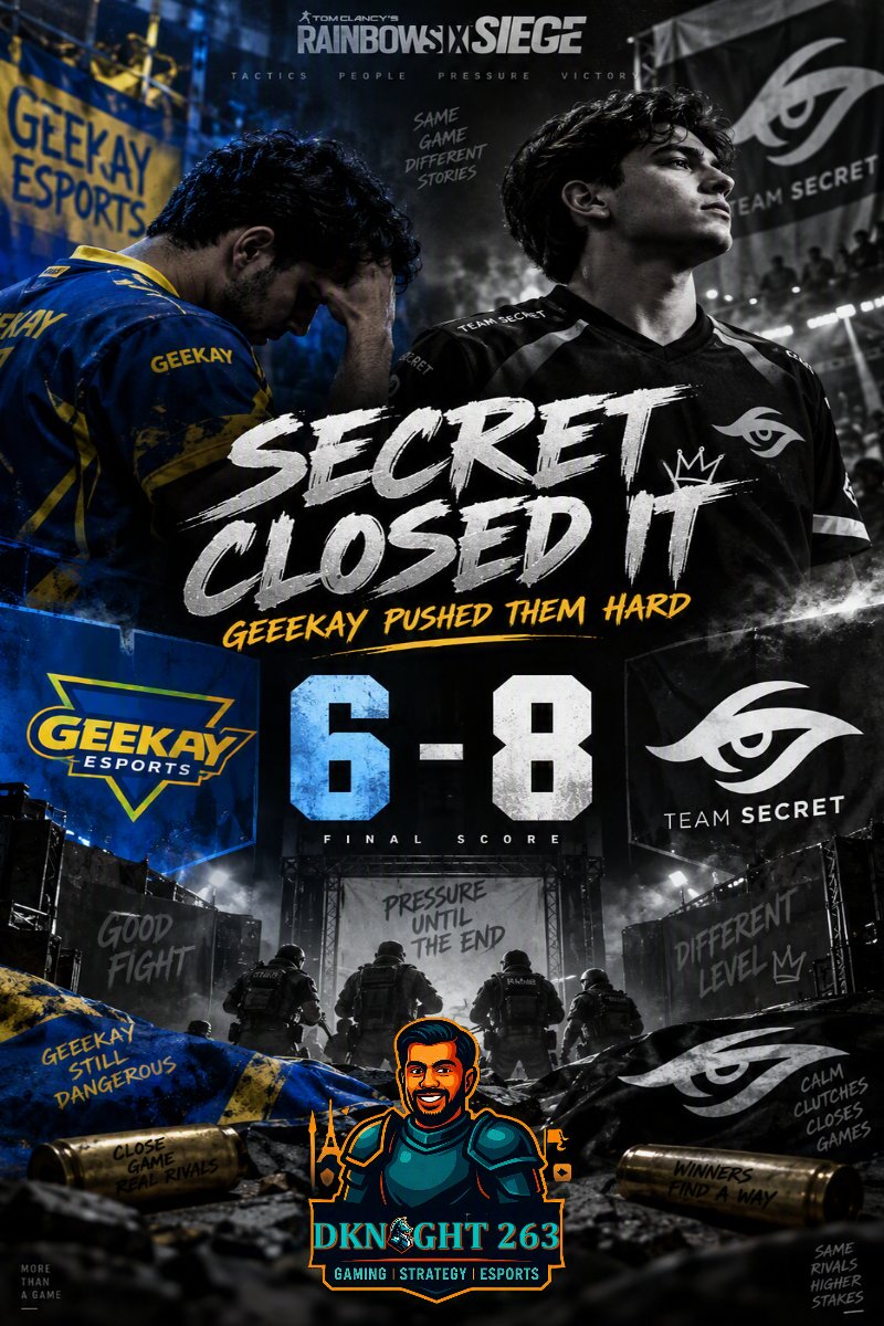 Dknight263's tweet photo. @geekay_esports kept dragging the map back into the fight.

@teamsecret kept surviving.

That is what makes teams dangerous: not dominating every round, but refusing to break when the pressure keeps coming.

#R6Esports #TeamSecret #Geekay #Dknight263

https://t.co/pq7TM2rxfn https://t.co/MDBnuxgyUu