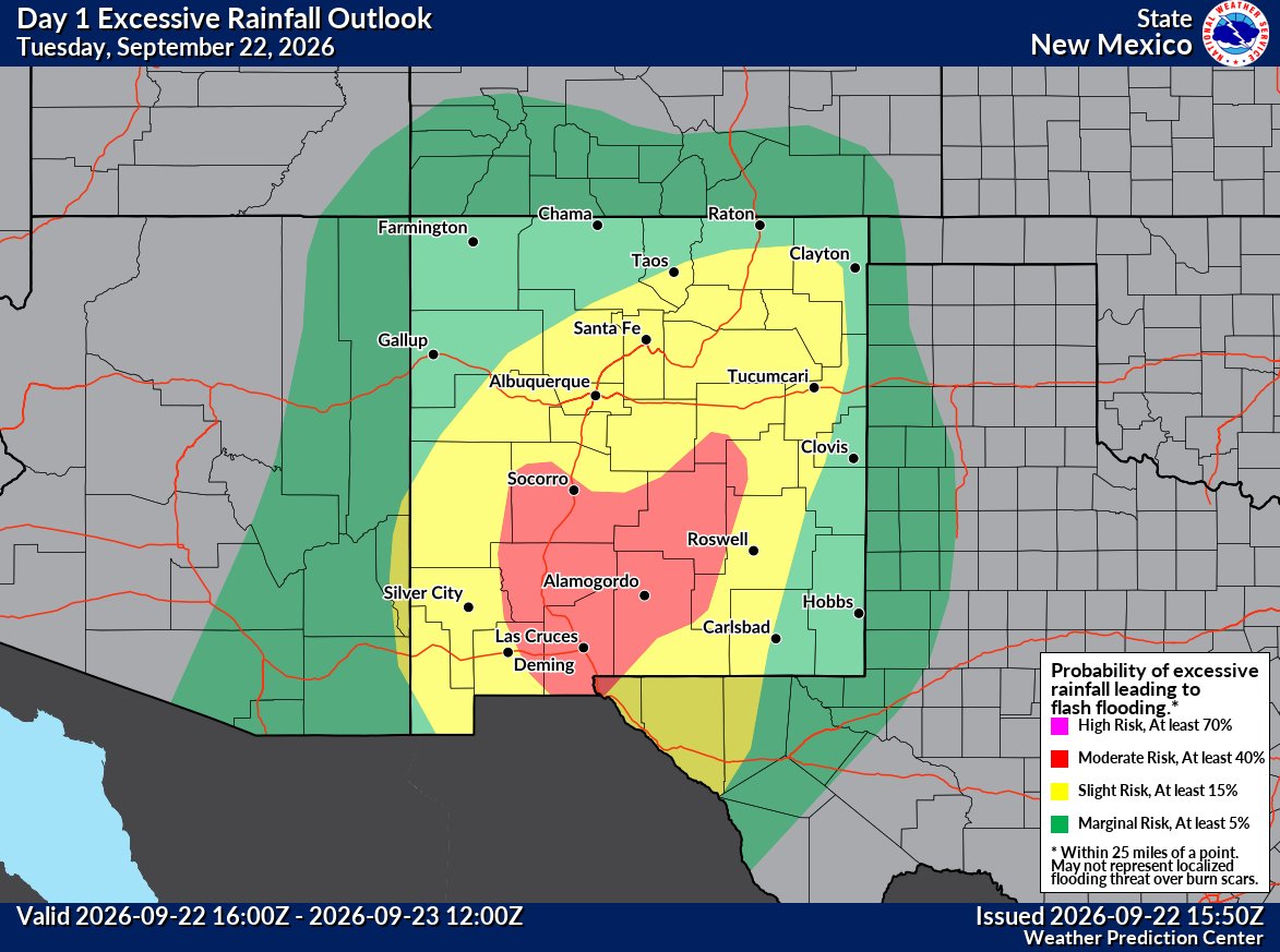 granttosterudwx's tweet photo. ⚠️ A high flash flooding threat will continue across New Mexico through Thursday.

A Moderate Risk is in place across southern NM today, then shifts and expands across central and eastern NM Wednesday.

With very wet ground, it may not take much rain to cause flooding. 🌧#NMwx https://t.co/vUKOIDOT8p