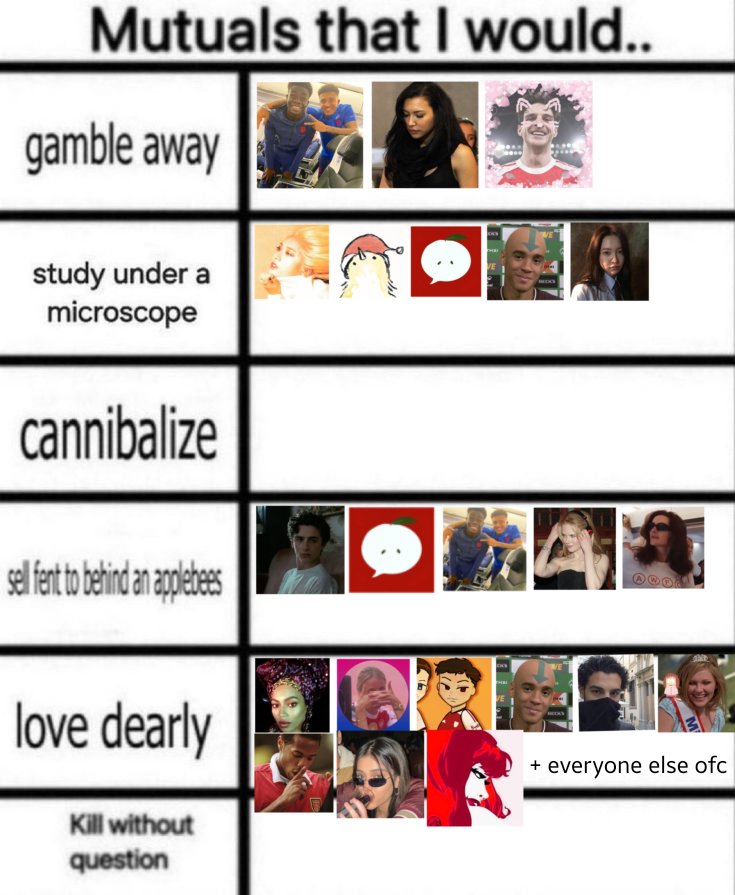 oddacult's tweet photo. so sorry if I'm missing anybody 😅 https://t.co/pYZwlxtn8D