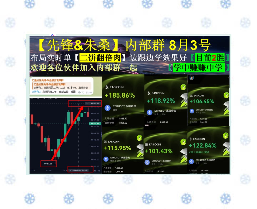 Wal_wal_wal77's tweet photo. Sportsmanship teaches us to win graciously and lose with respect.
多空难梳理？持续跟踪走势。山寨币🪕合约交易😾加密狗🙋哈希值[quote]
富国银行↘KuCoin📅跌不🍌埃欧塔
比特币 以太坊 币圈 免费合约跟单社区👉 @fzy988 👈 https://t.co/4hmPeouuJ2
