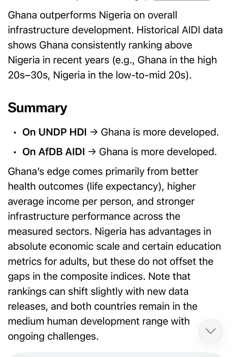 EsquireSinatra's tweet photo. @Efyakimora Those that don’t have data to click on the link , enjoy

Ghana 🇬🇭 vs Nigeria 🇳🇬 who’s more developed according to United Nations @undp &amp; African Development Bank 

 https://t.co/xbjr8sLhDK https://t.co/mRSdK282CB