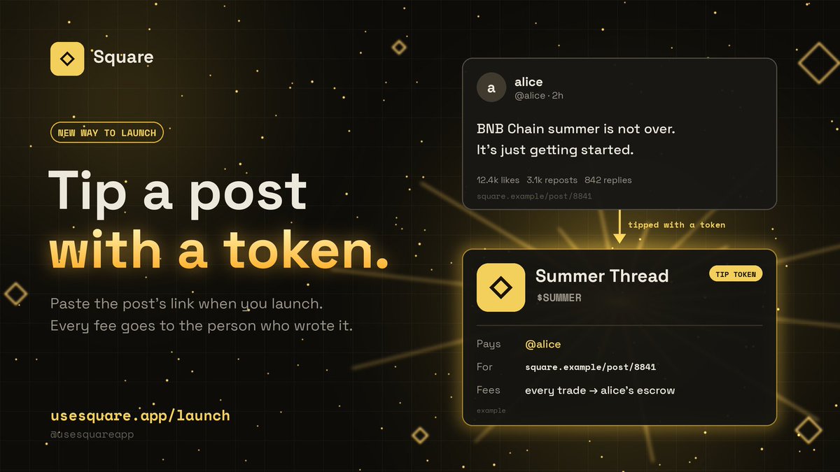 usesquareapp's tweet photo. Saw a post so good it deserves its own token? 🔥

You can do that on Square.

Paste the post's link when you launch, and the token becomes a tip for that post. Every fee goes to the person who wrote it.

Best post you've seen this week? Launch it 👇
https://t.co/dr56kooKBg https://t.co/AaNqgX1VRT