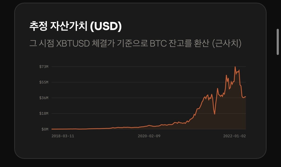 tmmrwseoul tweet picture