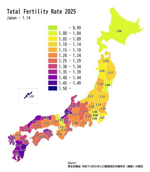 maleo21's tweet photo. Mexico Mexico has now the same fertility rate as Japan. Crazy https://t.co/0D78kXDwRg